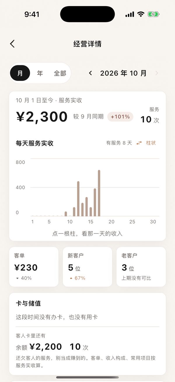 经营